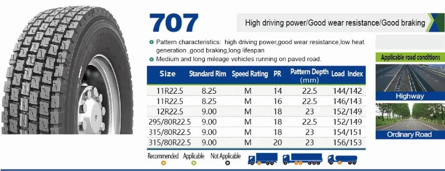 Frideric Fd707 Drive Wheel for Regional 315.80.22.5 315/80/22.5 Truck Tires Bus Car Tyre, Trailer Tire, Semi Tire