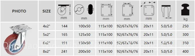 Stainless Steel Caster Heavy Duty PU Wheel for Industrial Cart Truck Trolley
